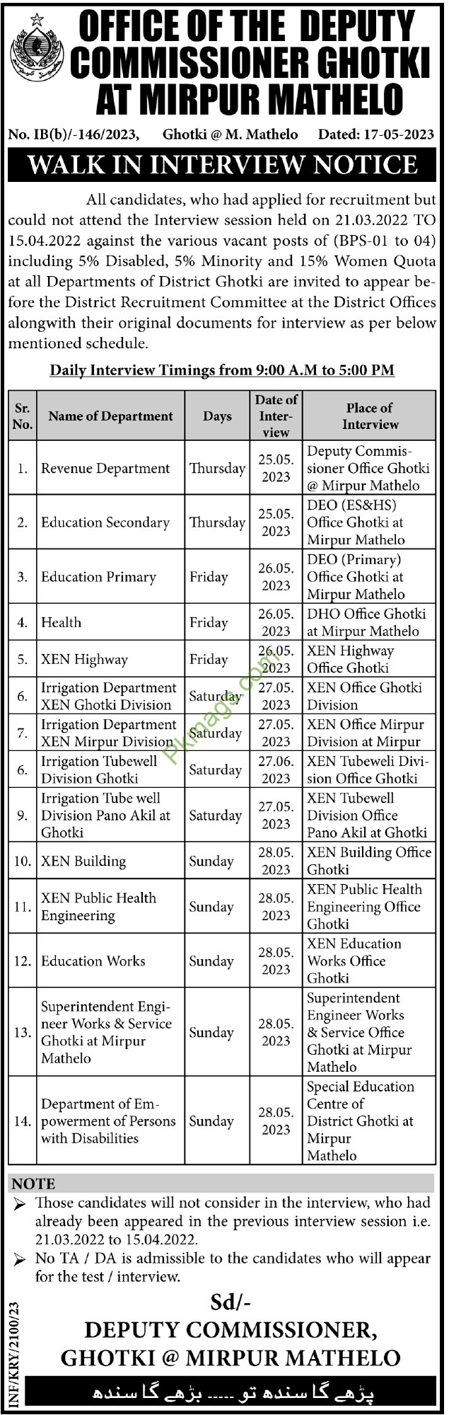 Office Of The Deputy Commissioner Ghotki At Mirpur Mathelo Jobs 2023