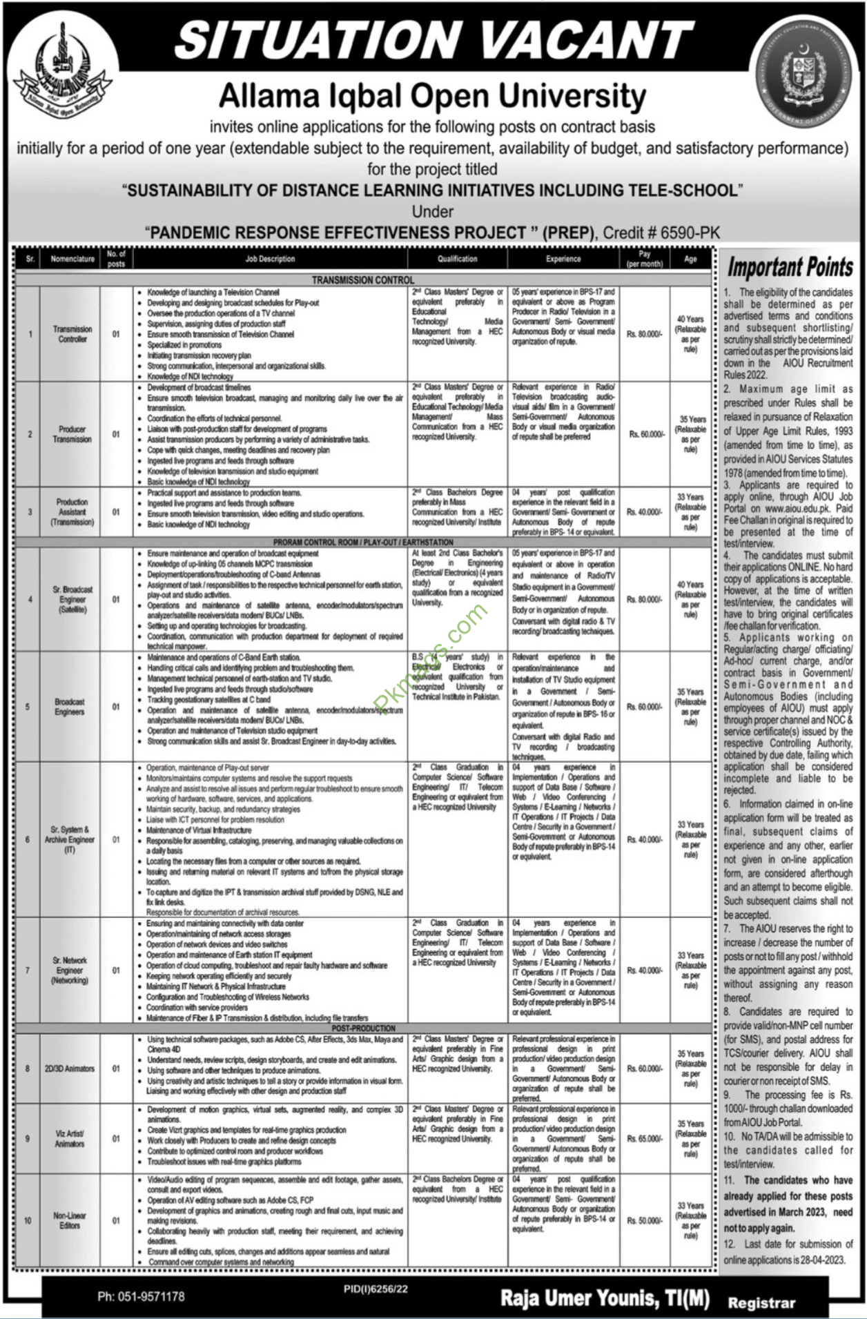 Allama Iqbal Open University AIOU Jobs 2023 - Www.aiou.edu.pk Apply ...