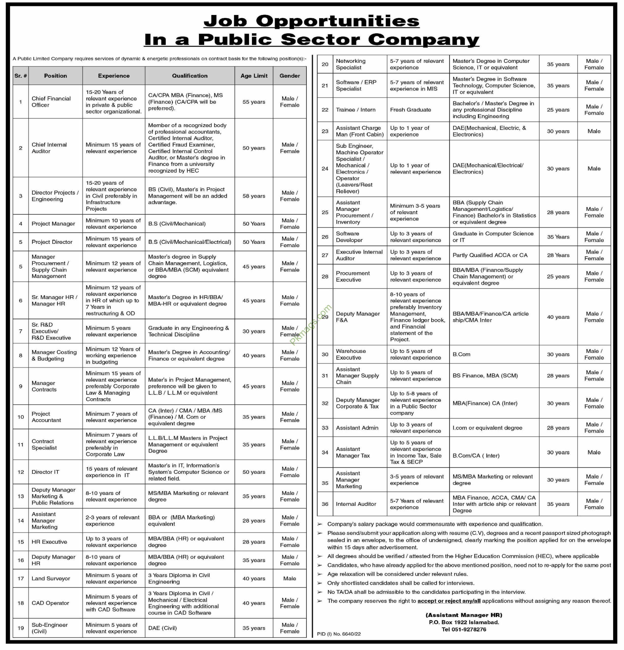 job-opportunities-in-a-public-sector-company-p-o-box-1922-islamabad