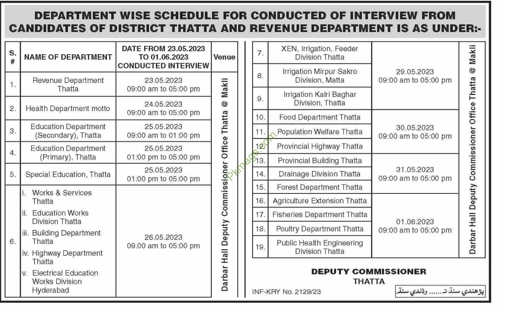 revenue-department-district-thatta-jobs-2023-walk-in-interview-jobs