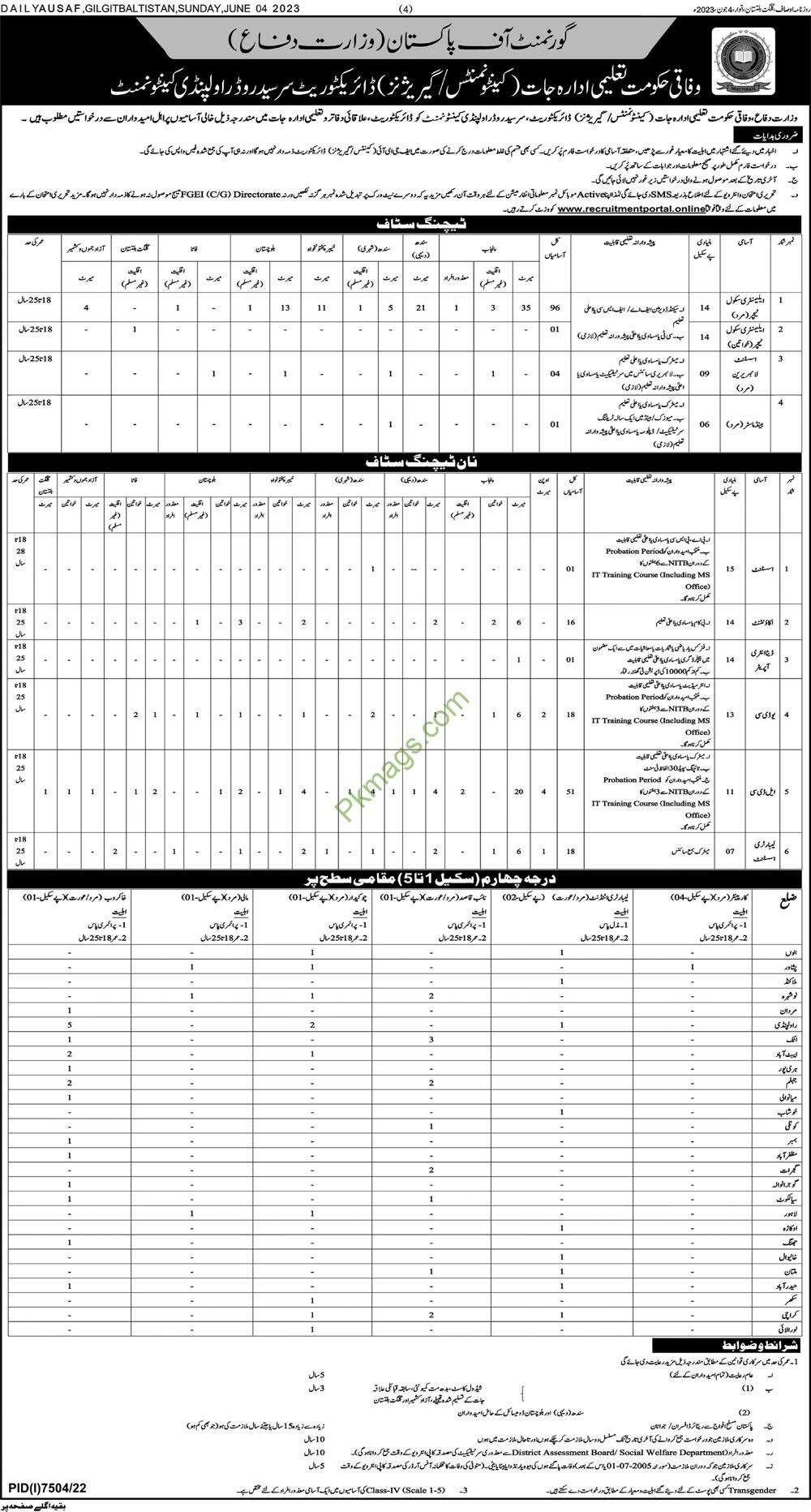 Federal Education Jobs 2016