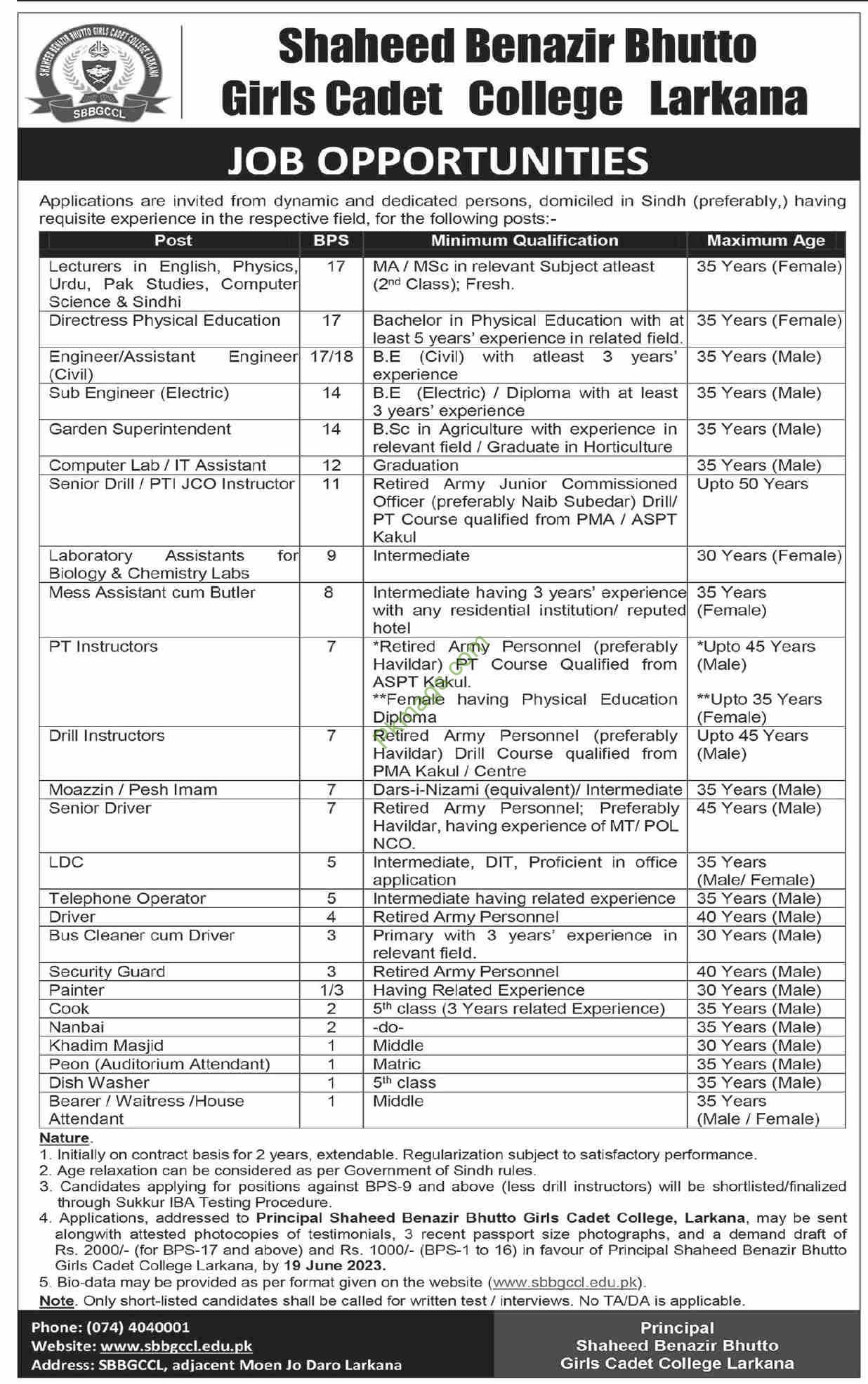 shaheed-benazir-bhutto-girls-cadet-college-larkana-jobs-2023-www-sbbgccl-edu-pk-jobs-in-pakistan